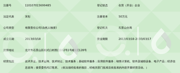 北京惠途乐嘉信息技术 专业信息技术咨询服务助力企业数字化转型
