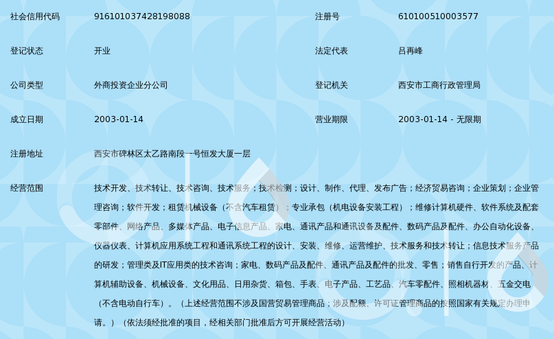 阳光雨露信息技术服务(北京)西安服务部 专业信息技术咨询服务赋能企业数字化转型